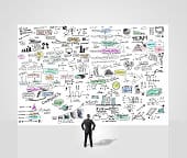 mind map